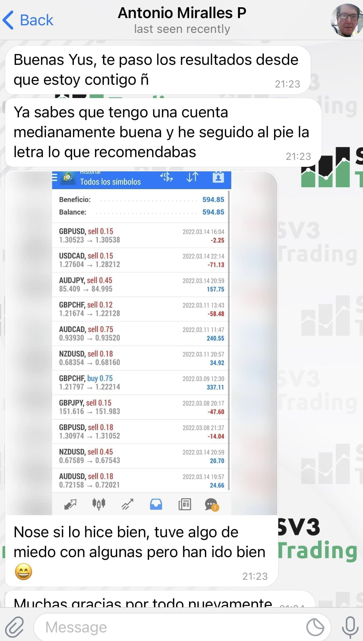 FOREX BOOTCAMP: LAS ESTRATEGIAS PARA VIVIR DEL TRADING EN 7 DÍAS