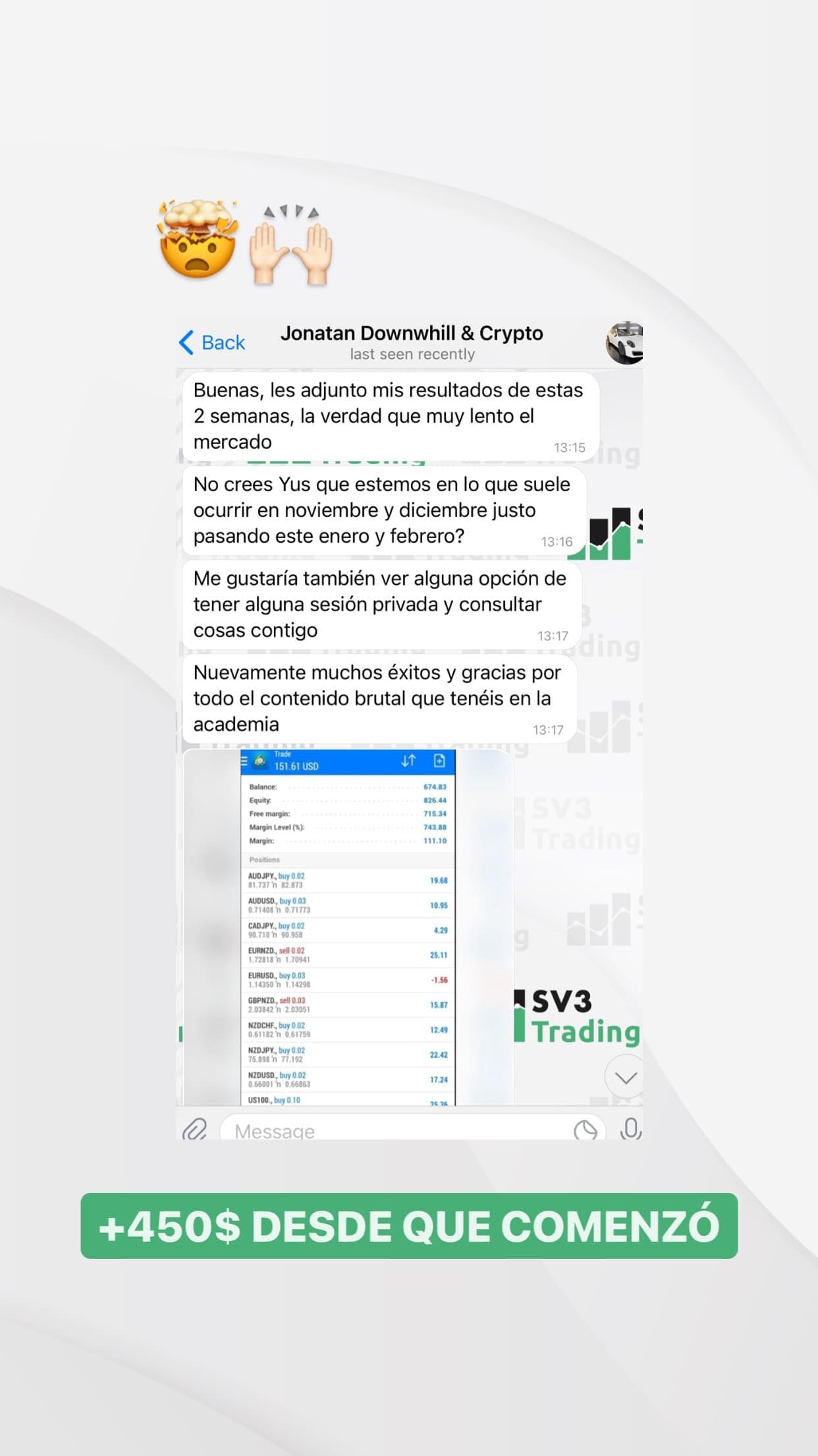 FOREX BOOTCAMP: LAS ESTRATEGIAS PARA VIVIR DEL TRADING EN 7 DÍAS